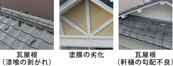 瓦屋根（漆喰の剥がれ）・塗膜の劣化・瓦屋根（軒樋の勾配不良）